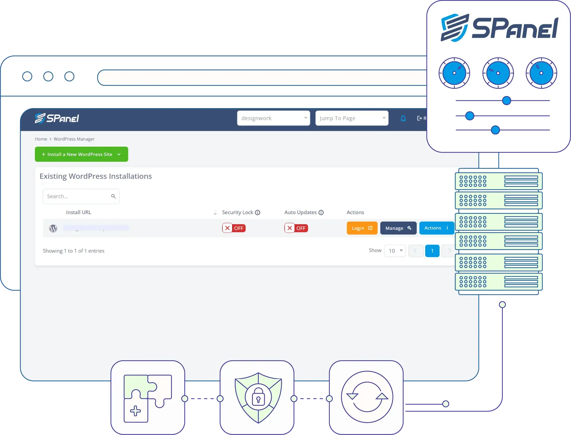 What is SWordPress