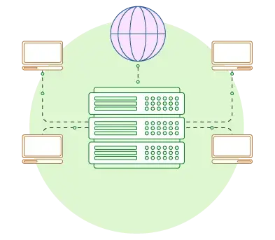 MariaDB vs MySQL — What's the Difference?