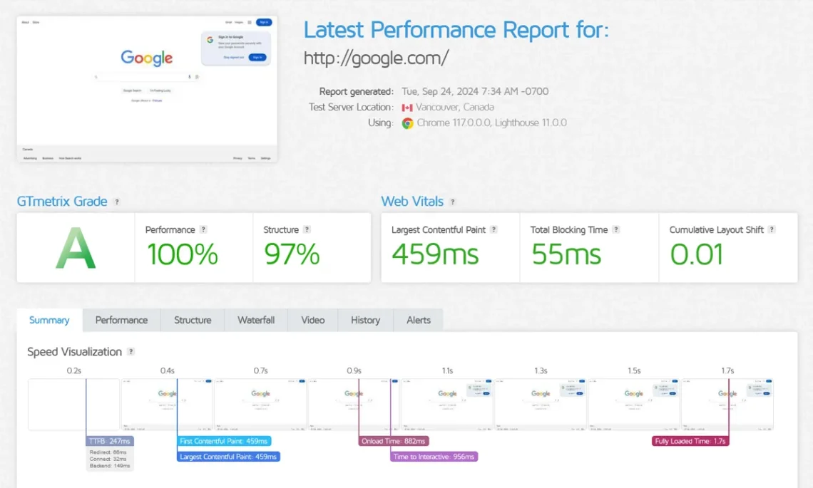 How to Speed Up WordPress: Proven Tips for Faster Site Performance, GTmetrix