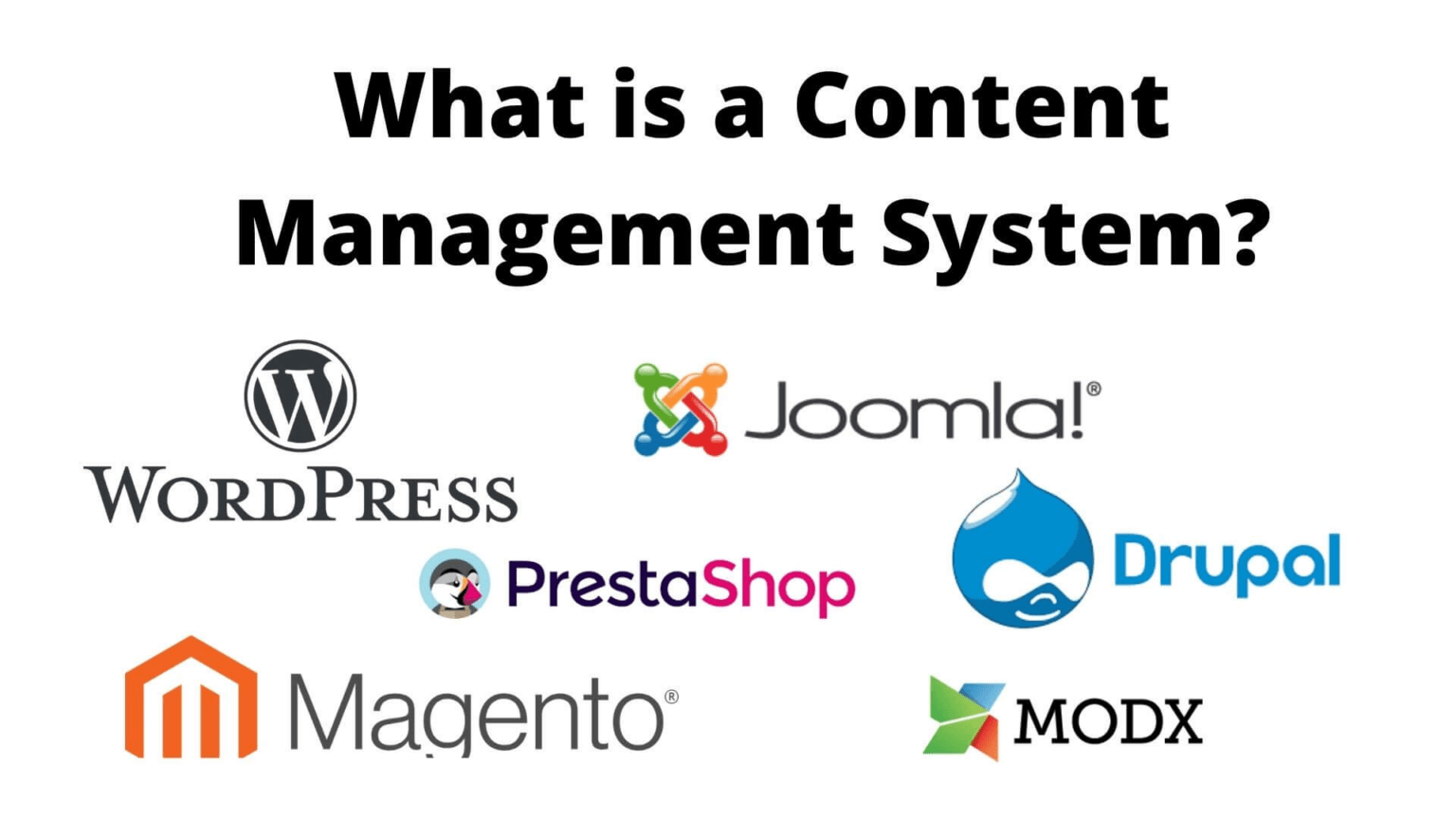 What is an example of a content management system