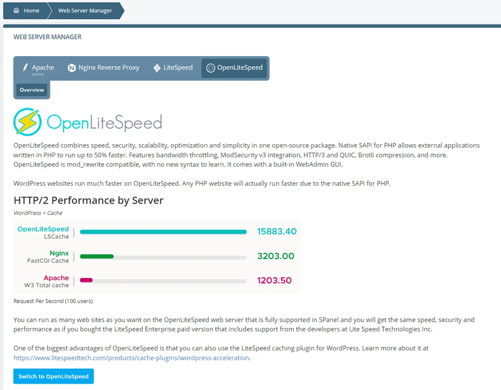 LiteSpeed Cache for WordPress: Enhance Your Site Speed and Performance, How LiteSpeed Cache Boosts WordPress Performance 2