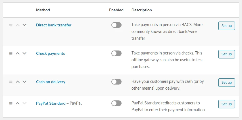 Payment Methods