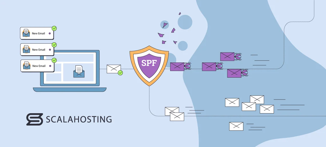 Email Hosting Privacy, 3. Simple Policy Framework (SPF)