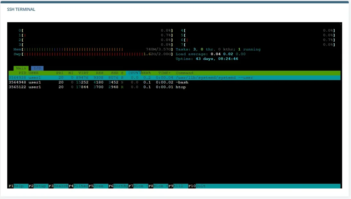 How CPU Cores Affect VPS Performance, Through the command line