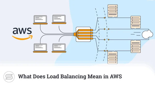 What-Does-Load-Balancing-Mean-in-AWS-600x338