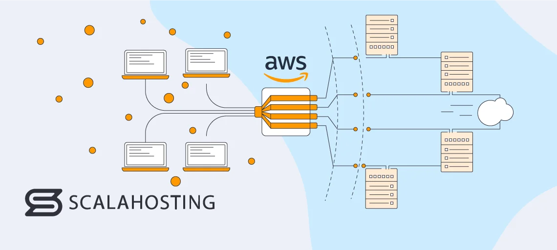 What Does Load Balancing Mean in AWS?, How AWS Load Balancers Work