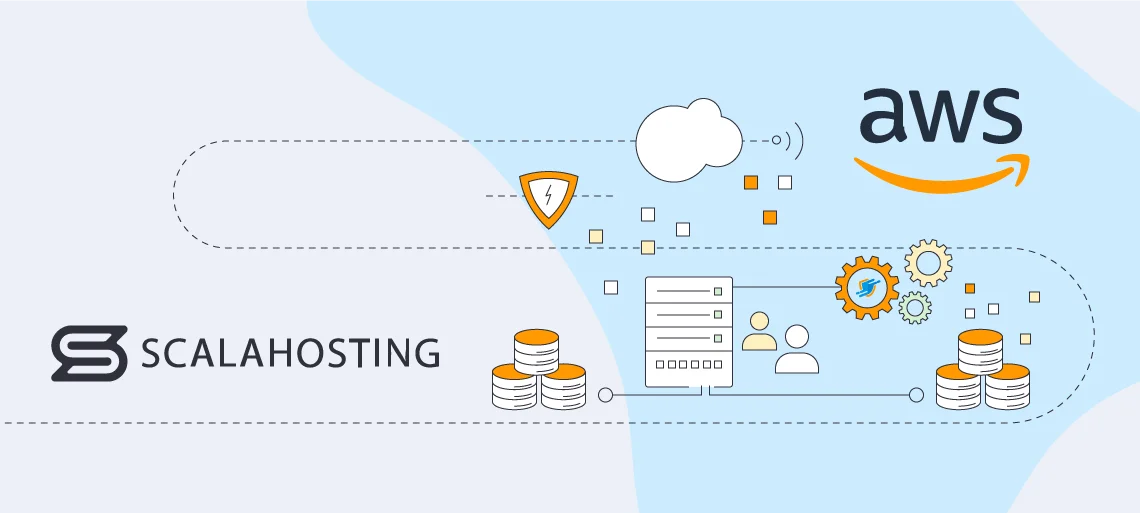 What Does Load Balancing Mean in AWS?, ScalaHosting and AWS