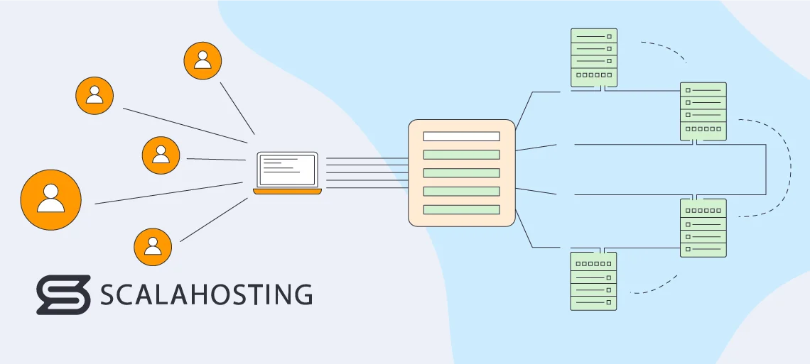 What Does Load Balancing Mean in AWS?, What is Load Balancing