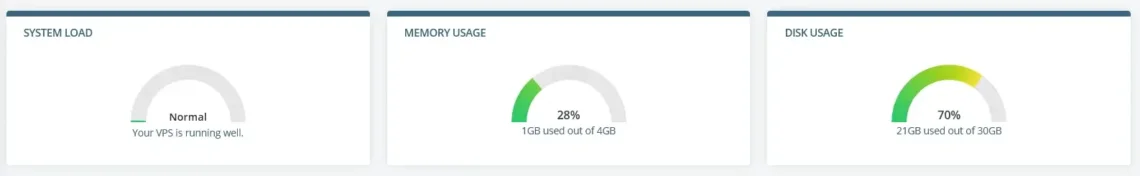 Cost-Saving Tips and Tricks for Self-Managed VPS Hosting, Smart Resource Scaling